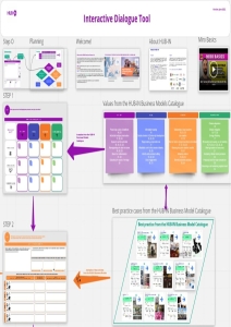 HUB-IN Interactive Dialogue Tool - CrowdfundingHub